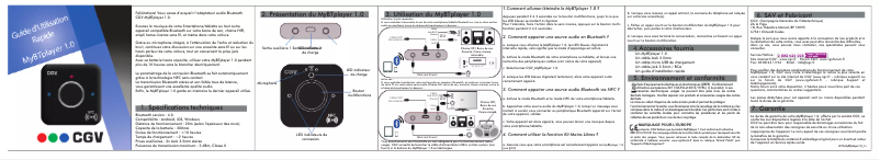 Page 1 de la notice Manuel utilisateur CGV My BT Player 1.0