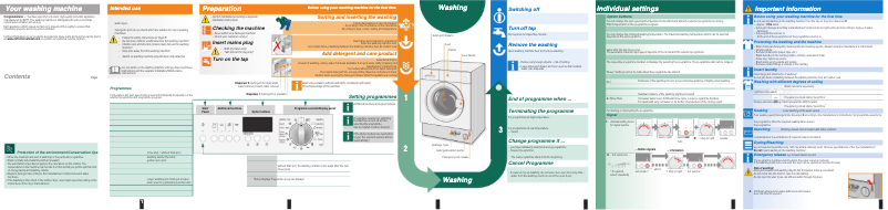 Image de la première page du manuel de l'appareil W5440X1EE