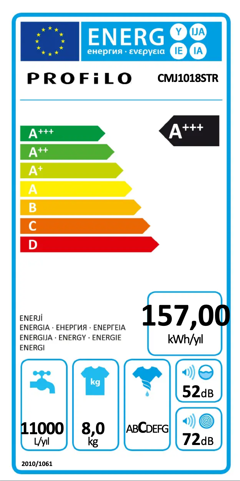 Page 1 de la notice Manuel utilisateur Profilo CMJ1018STR
