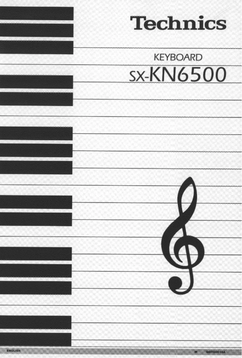 Page 1 de la notice Manuel utilisateur Technics SX-KN6500