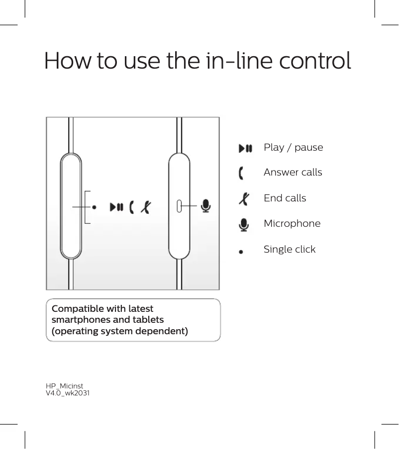 Page n°1 - Manuel utilisateur Philips SHQ1405
