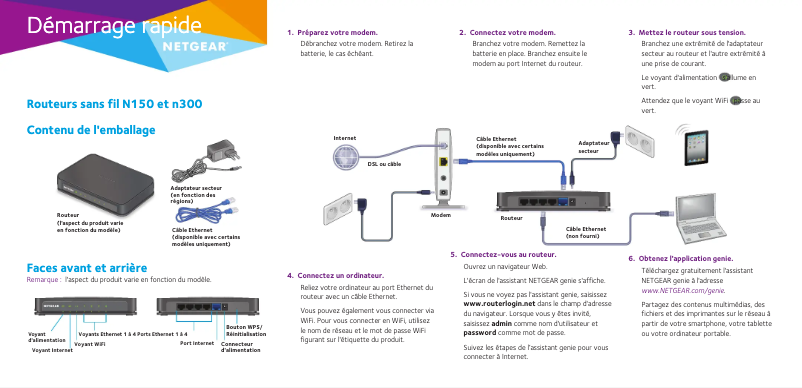 Page n°1 - Guide d'installation Netgear JNR1010v2