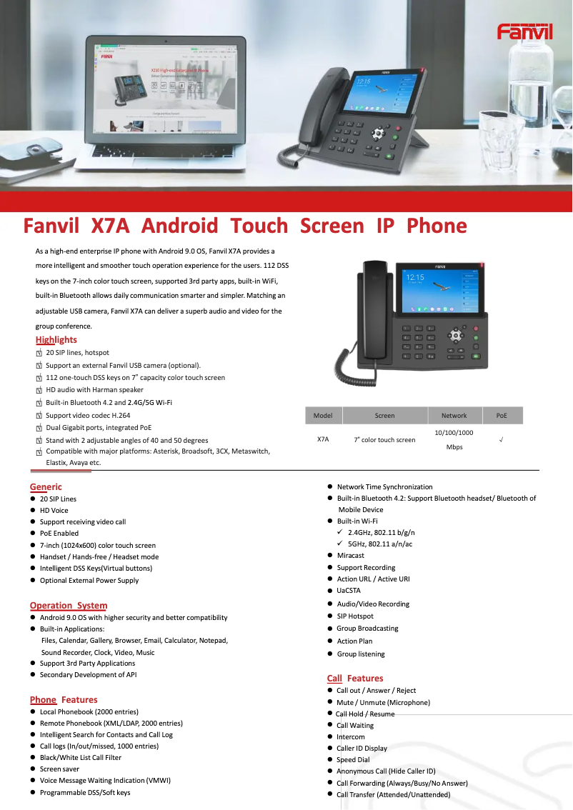 Imagen de la primera página del manual del dispositivo X7A