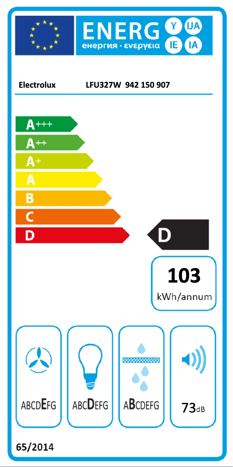Page 1 de la notice Label énergétique Electrolux LFU327W