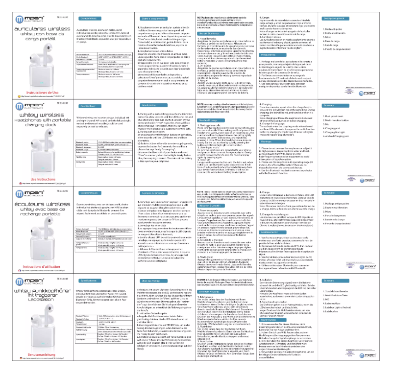 Page 1 de la notice Manuel utilisateur Imperii Electronics TE.03.0247.01