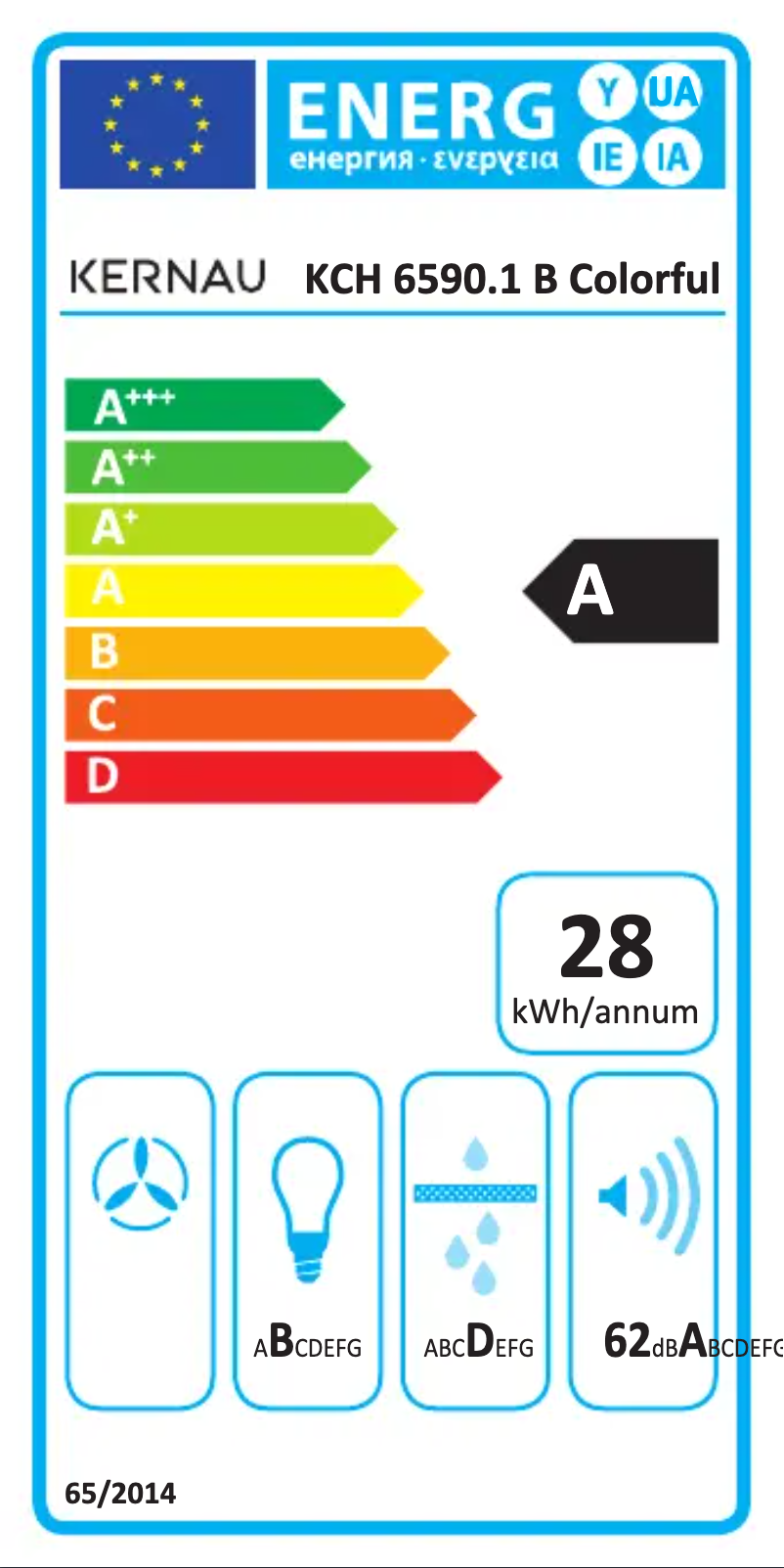 Page 1 de la notice Label énergétique Kernau KCH 6590.1 B