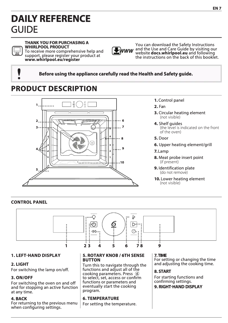 Página 1 del manual Manual de uso y mantenimiento Whirlpool AKZM 8421 H NB