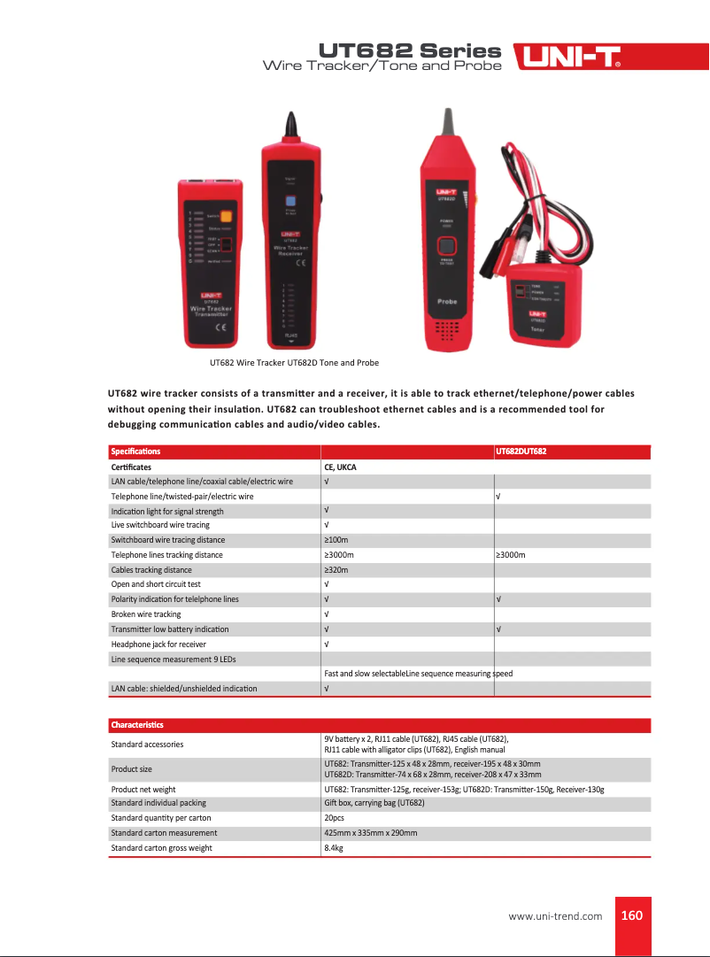 Page 1 de la notice Manuel utilisateur Uni-T UT682D