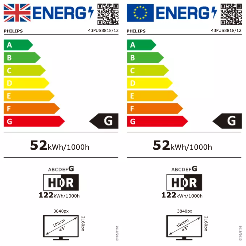 Page 1 of the manual Energy Label Philips 43PUS8818