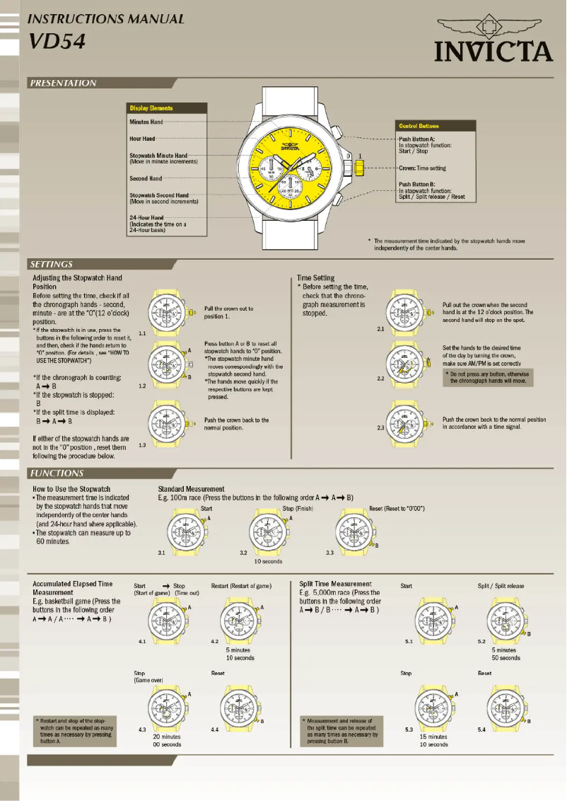 Page n°1 - Manuel utilisateur Invicta Pro Diver 24585