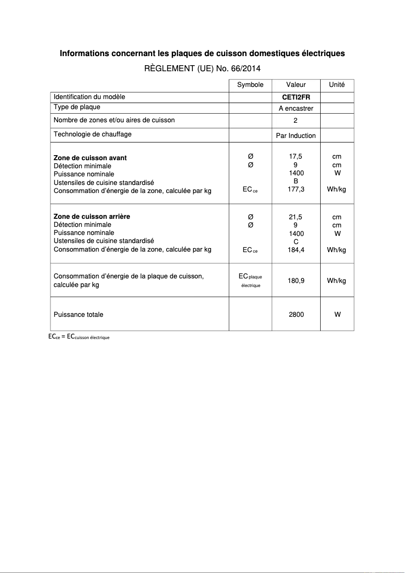 Page n°1 - Label énergétique Continental Edison CETI2FR