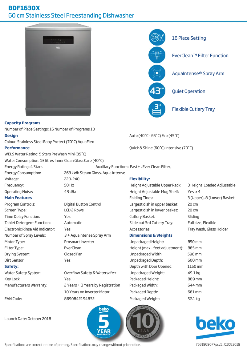 Image de la première page du manuel de l'appareil BDF1630X