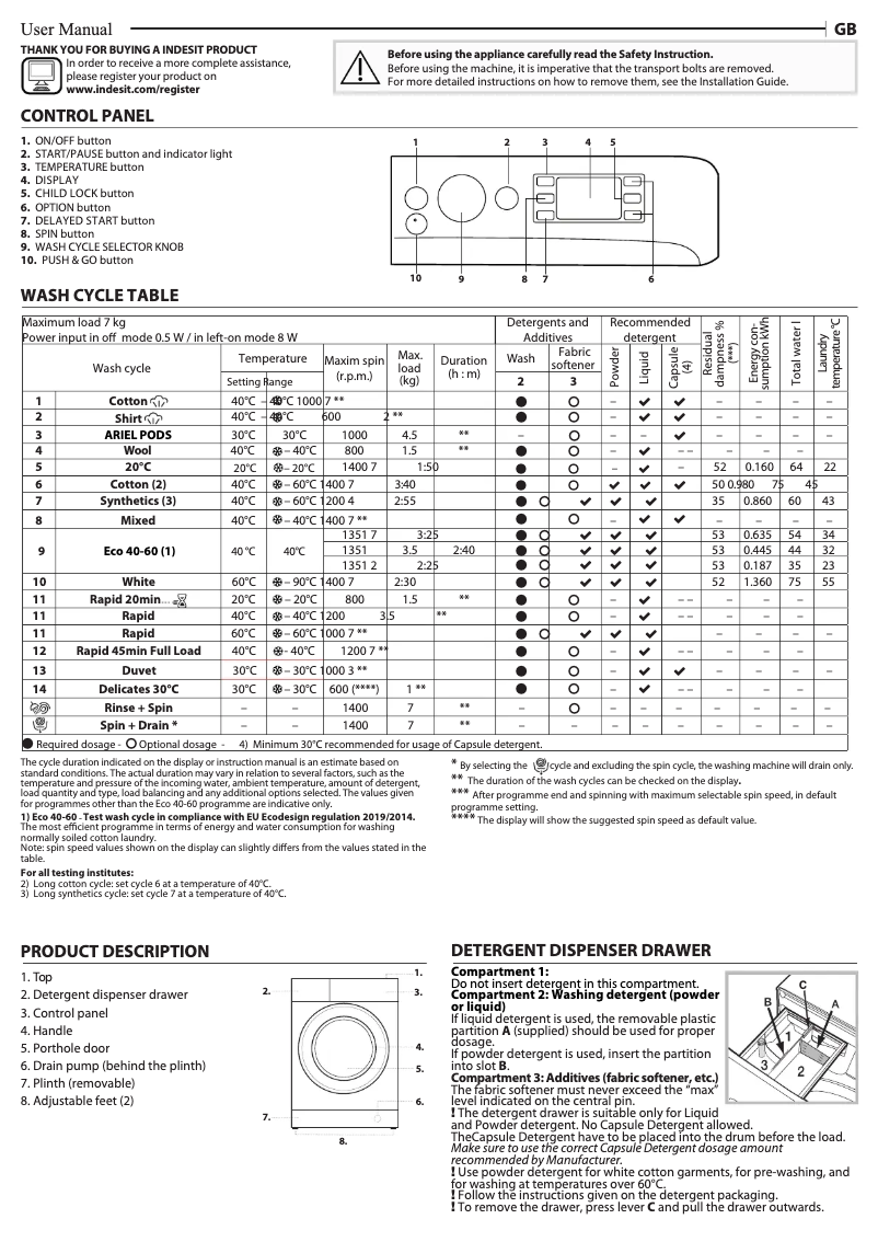 Page n°1 - Manuel d'utilisation et d'entretien Indesit BWE 71496X KV UK