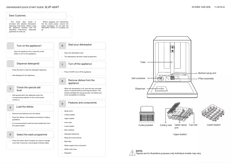 Página 1 del manual Manual de usuario Fagor 3LVF-424IT