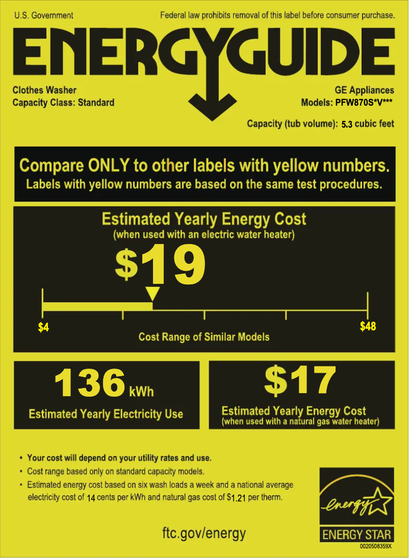 Page 1 of the manual Energy Label GE PFW870SPVRS