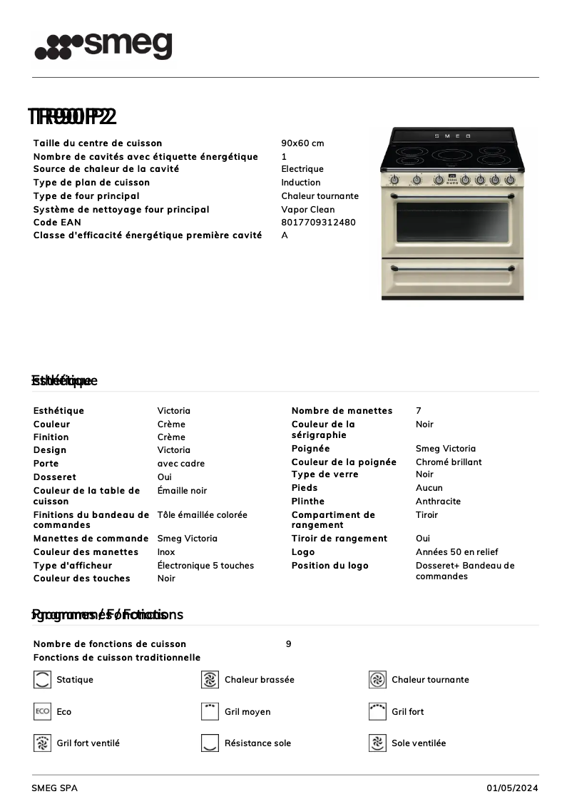 Página 1 del manual Ficha técnica Smeg TR90IP2