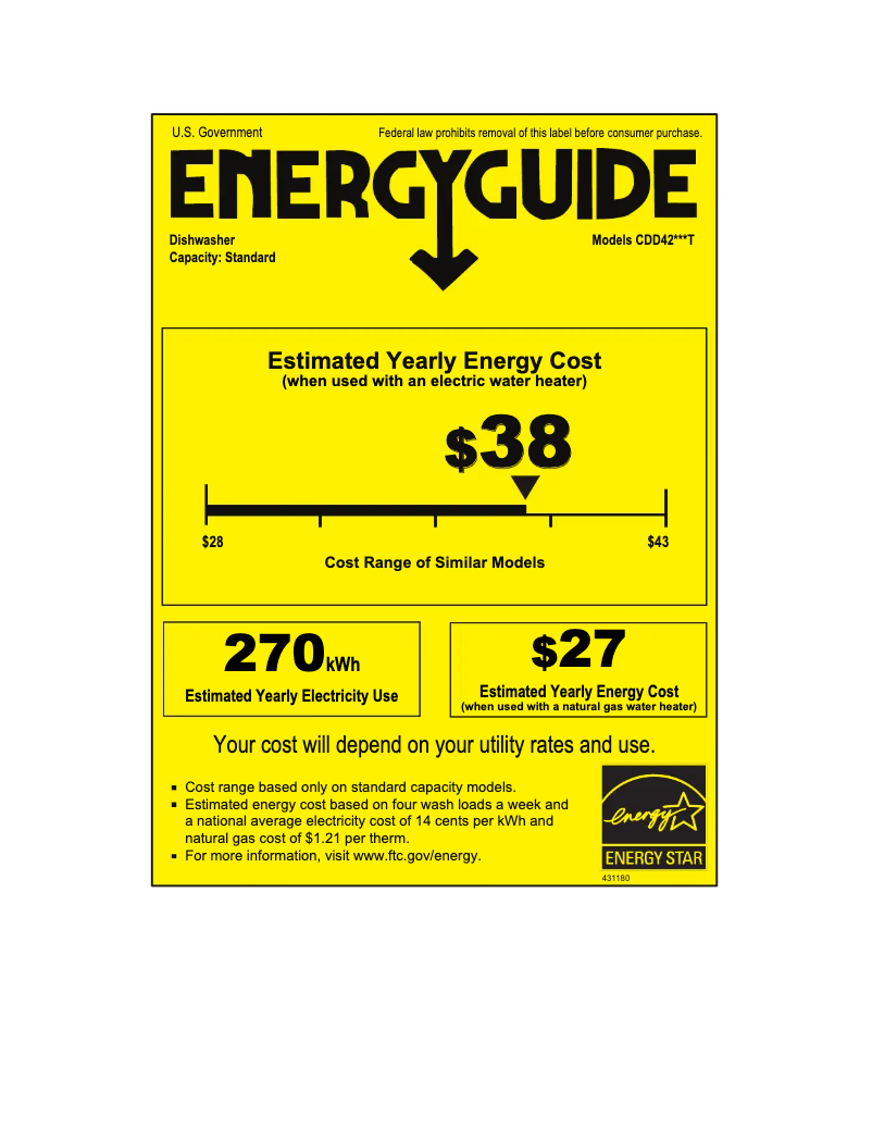 Page n°1 - Label énergétique GE CDD420P3TD1