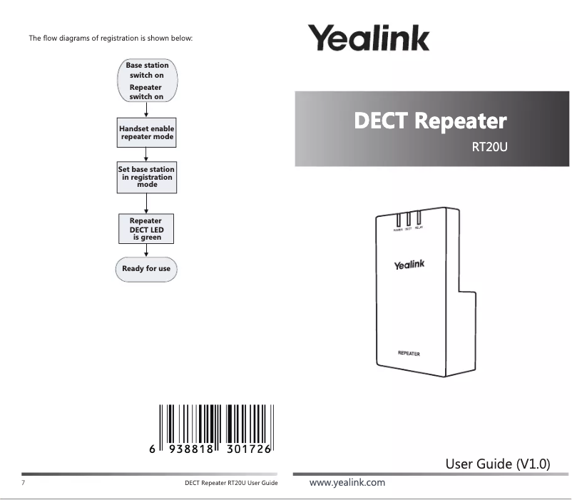 Image de la première page du manuel de l'appareil RT20U