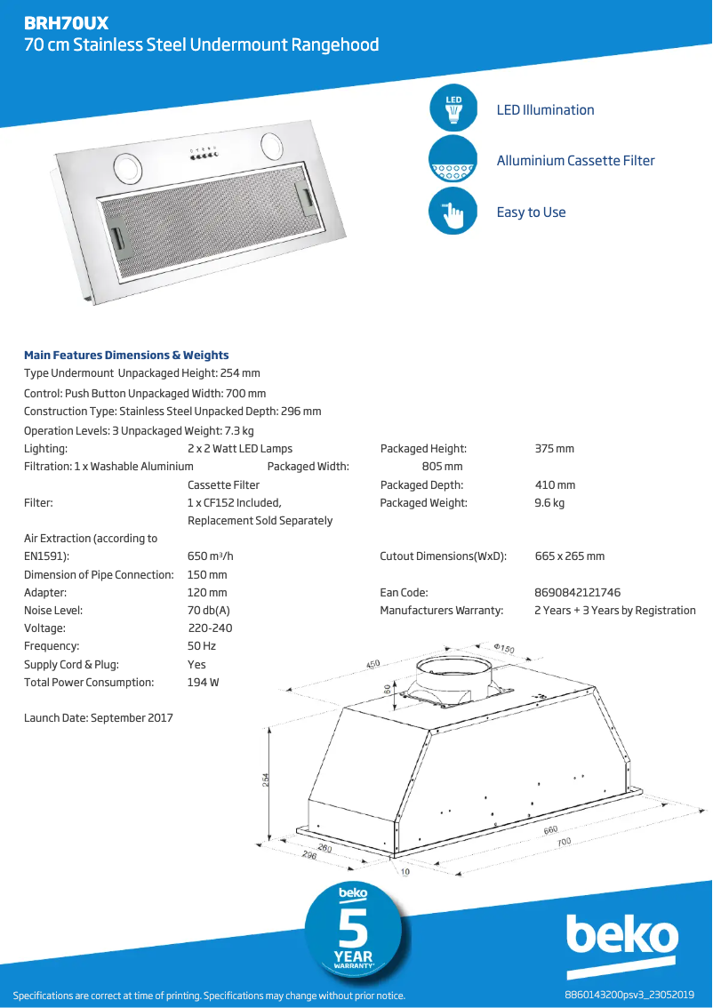 Image de la première page du manuel de l'appareil BRH70UX