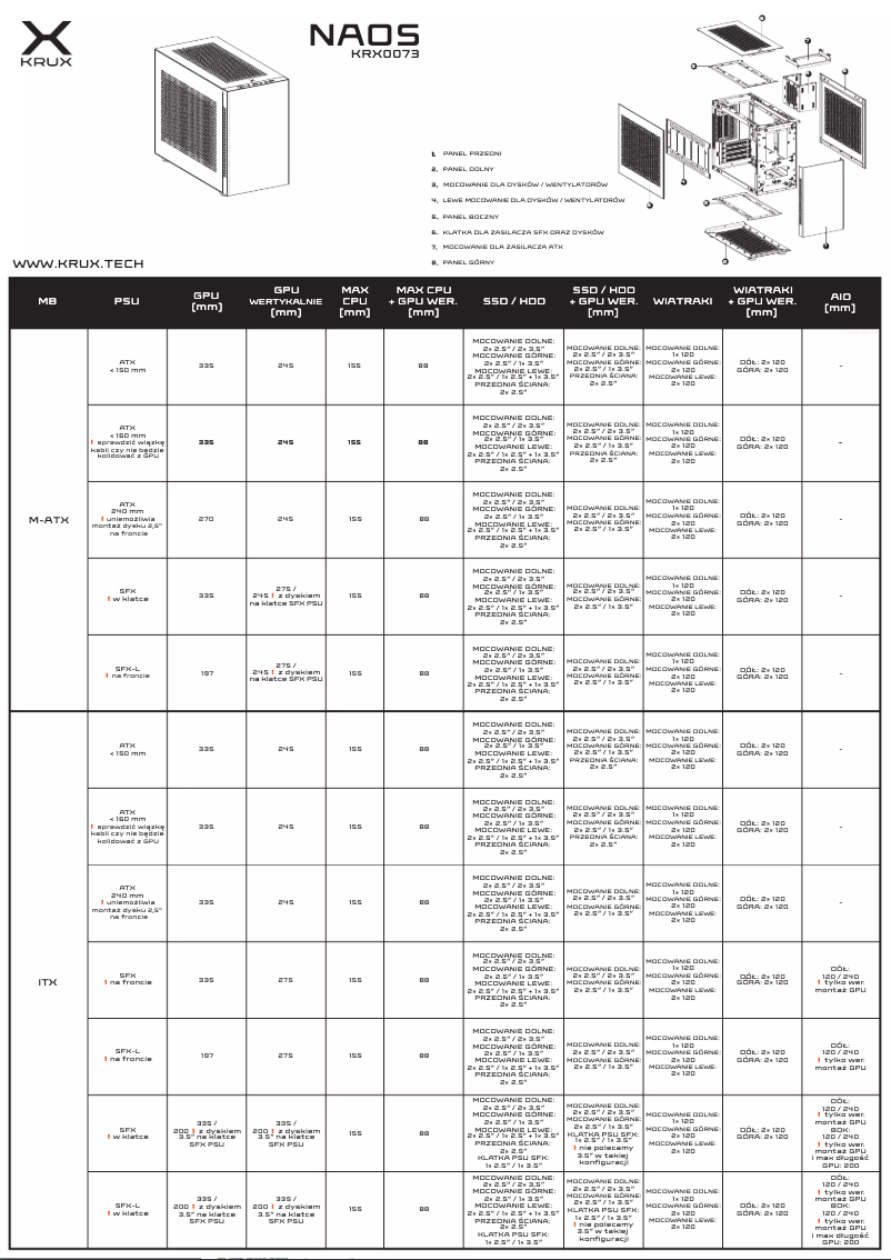 Page n°1 - Manuel utilisateur KRUX Naos KRX0073