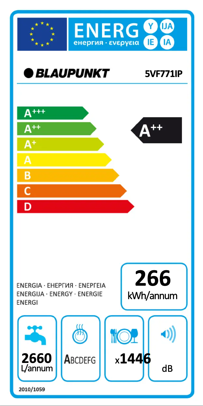 Page n°1 - Label énergétique Blaupunkt 5VF771IP