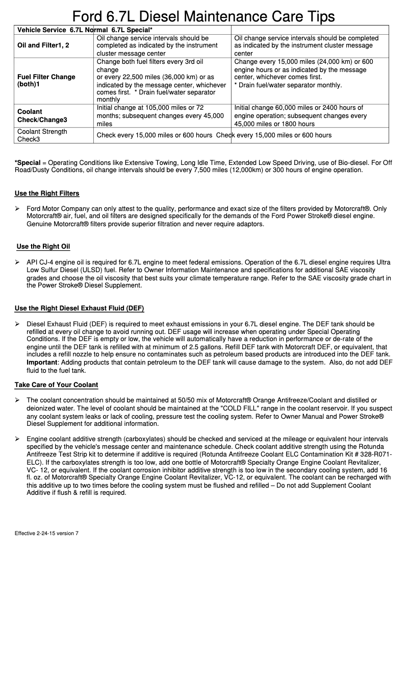 Page 1 de la notice Manuel d'utilisation et d'entretien Ford F-350 (2016)