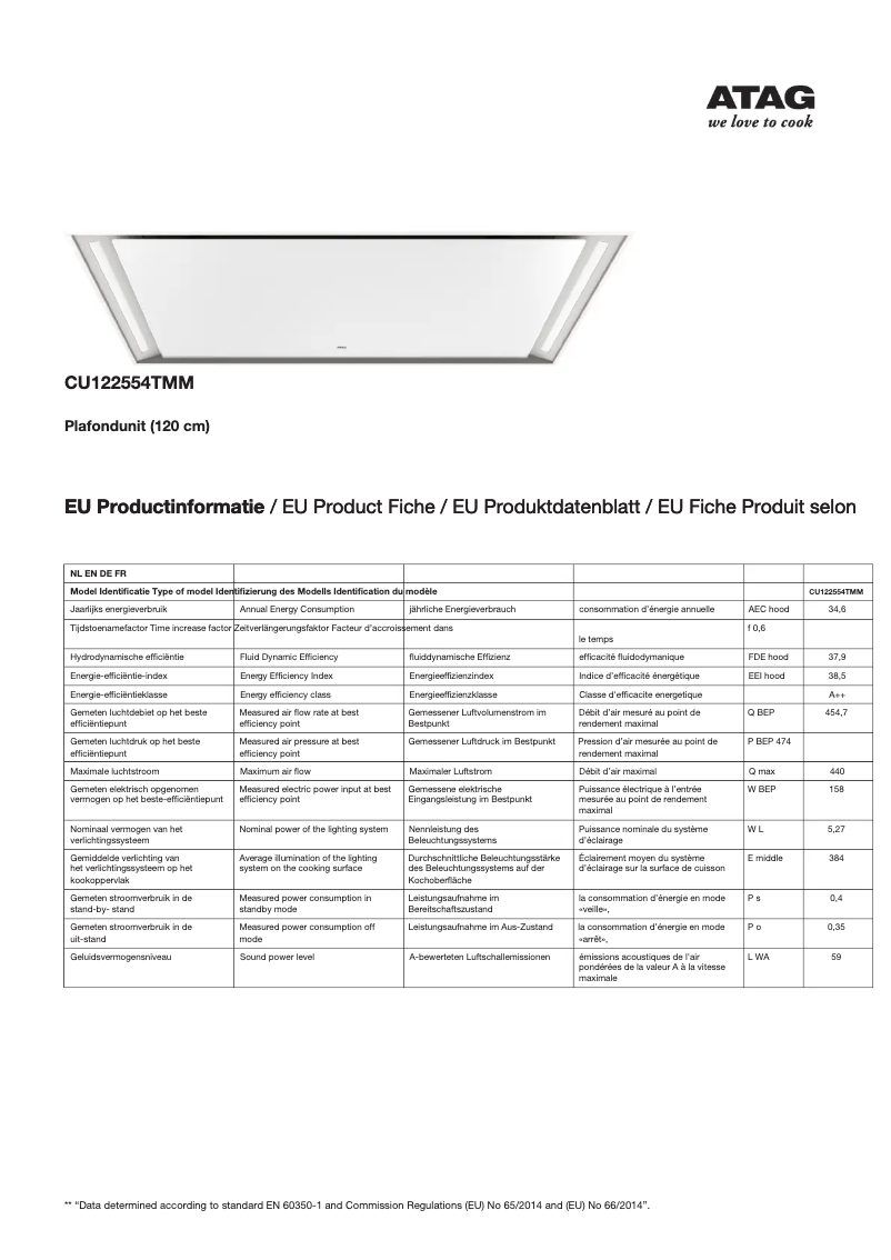 Page 1 de la notice Fiche technique Atag CU122554TMM