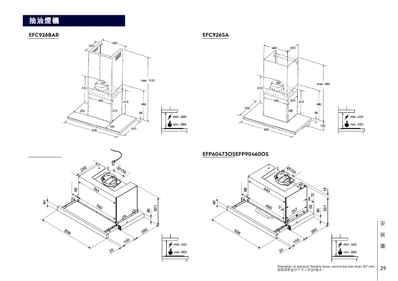 Page 1 de la notice Guide d'installation Electrolux EFP60473OS