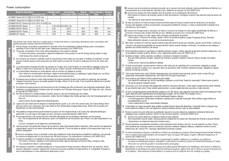 Page 1 de la notice Manuel utilisateur Samsung LE55B679