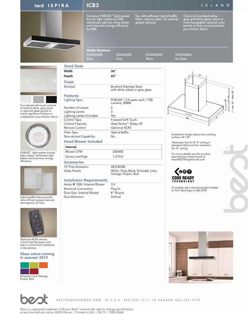 Página 1 del manual Manual de usuario Best Ispira ICB3I36SBS