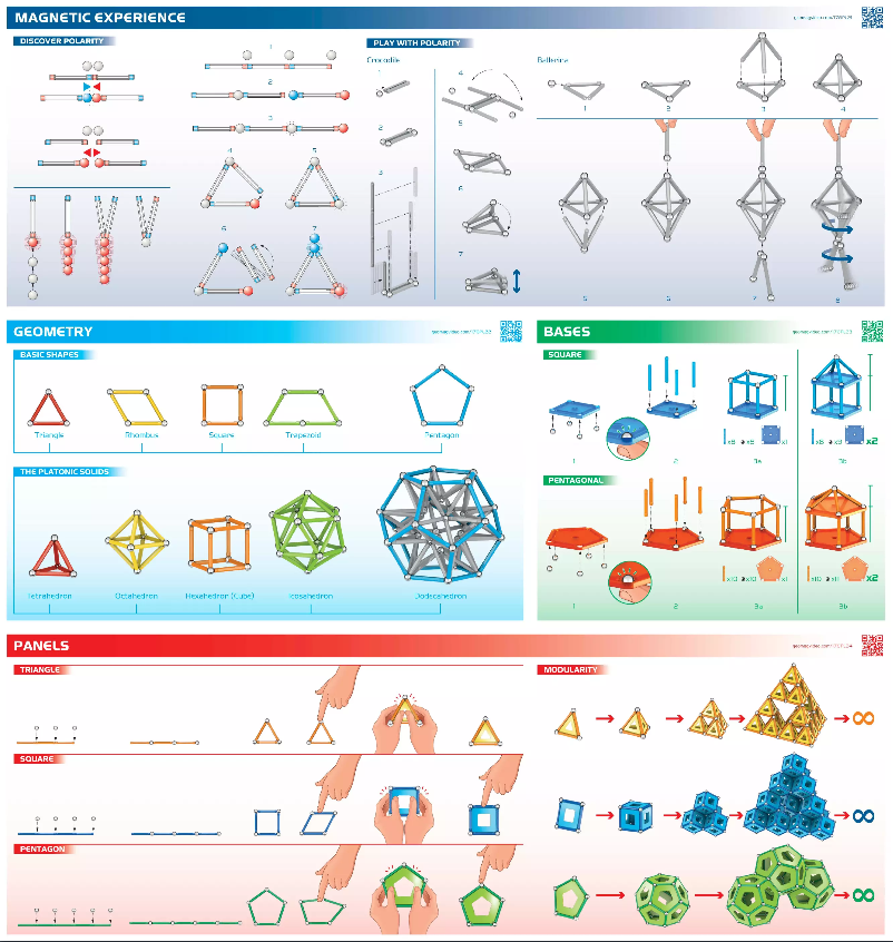 Page n°1 - Manuel utilisateur Geomag Glow 104