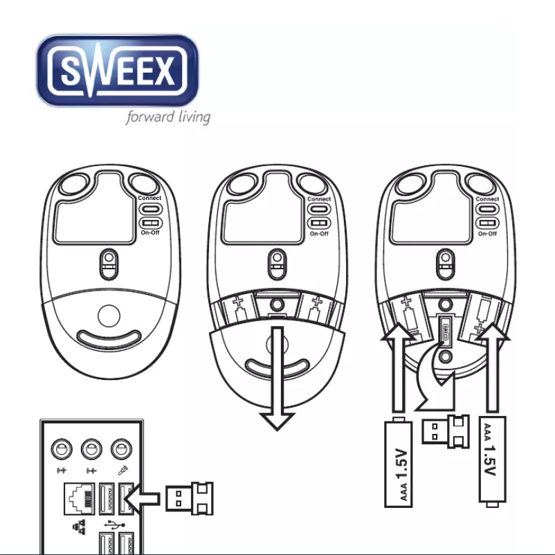 Page n°1 - Manuel utilisateur Sweex Wireless Red USB MI403