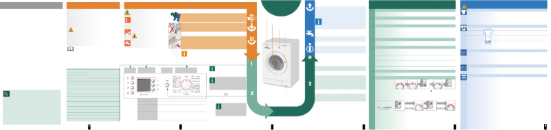 Página 1 del manual Manual de usuario Bosch WLX 20463
