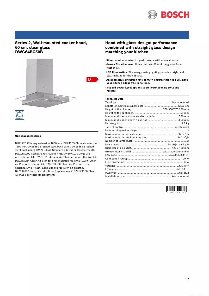 Imagen de la primera página del manual del dispositivo Serie 2 DWG64BC50B