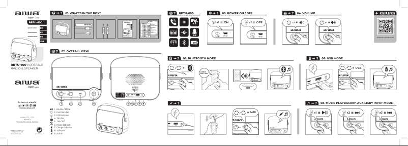 Page 1 de la notice Manuel utilisateur Aiwa RBTU-600