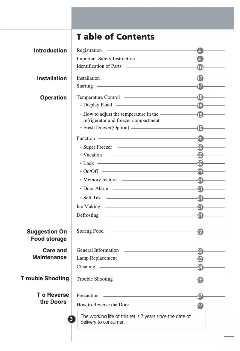Image de la première page du manuel de l'appareil GC-B409BVQK