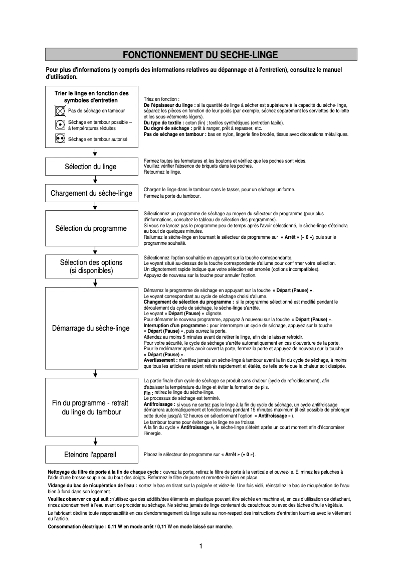 Image de la première page du manuel de l'appareil InfiniteCare Pure AC 8420