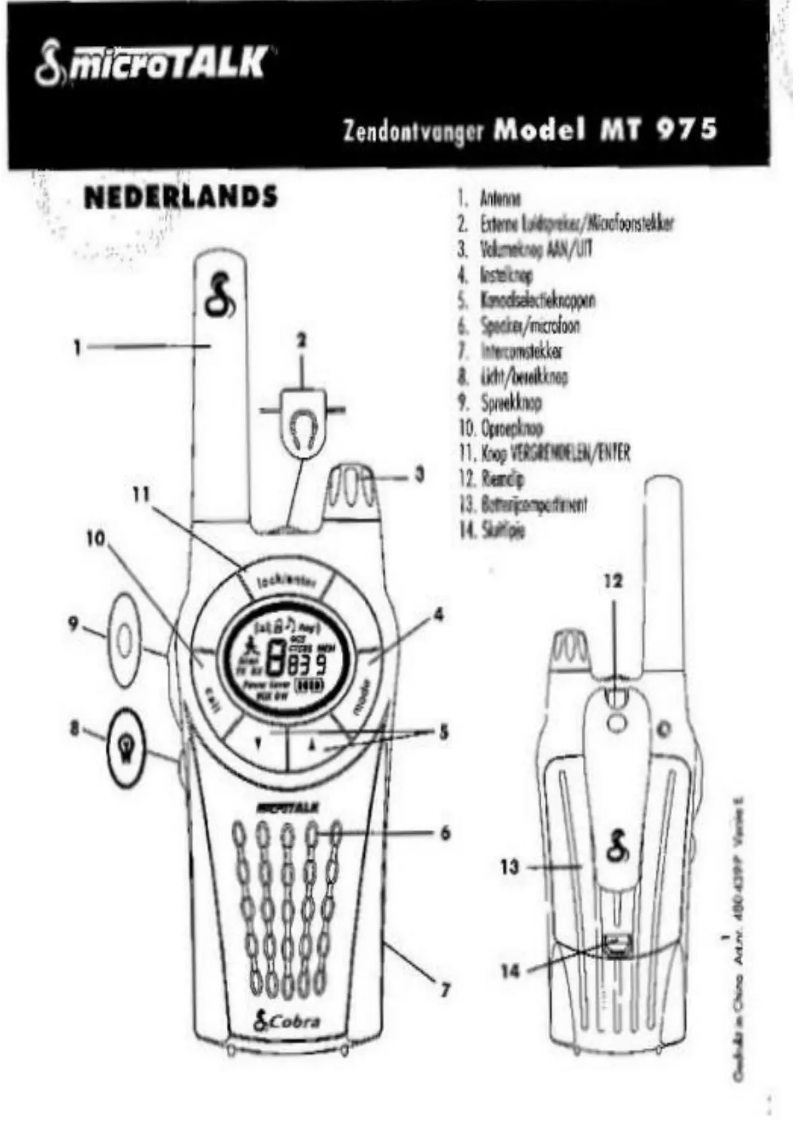 Página 1 del manual Manual de usuario Cobra MT 975