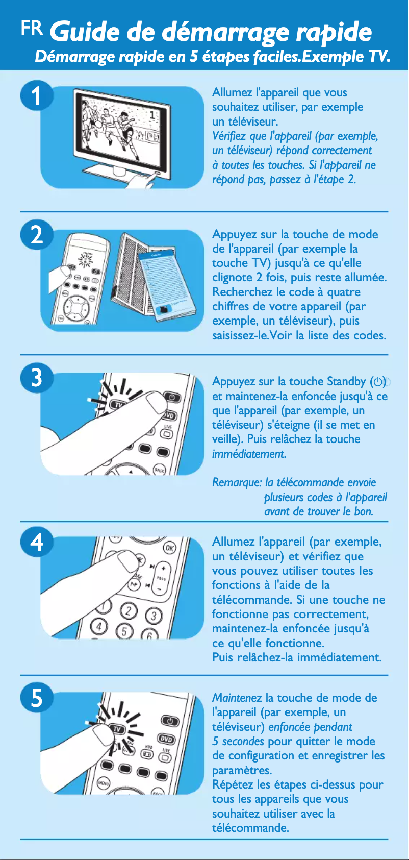 Page 1 de la notice Guide de démarrage rapide Philips SRU5130