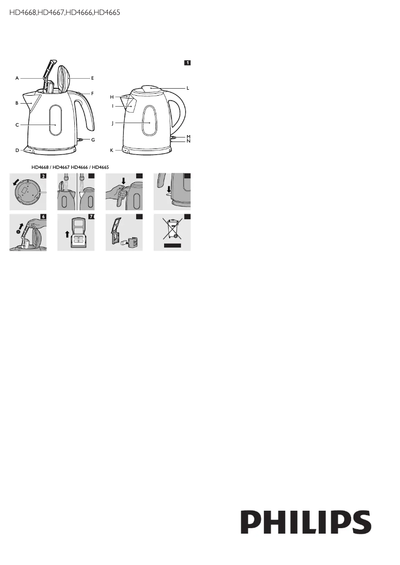 Page n°1 - Manuel utilisateur Philips HD4665
