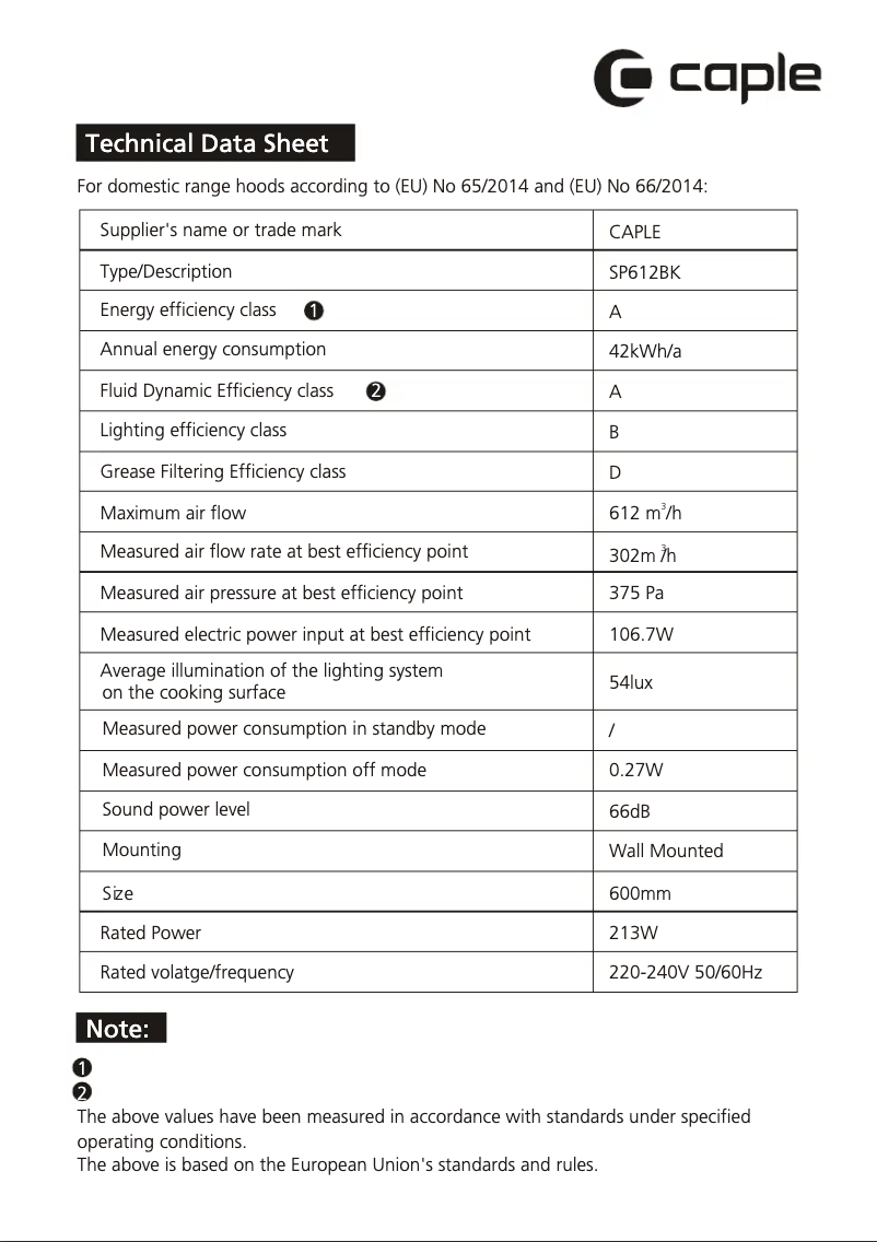 Page 1 de la notice Fiche technique Caple SP612SS
