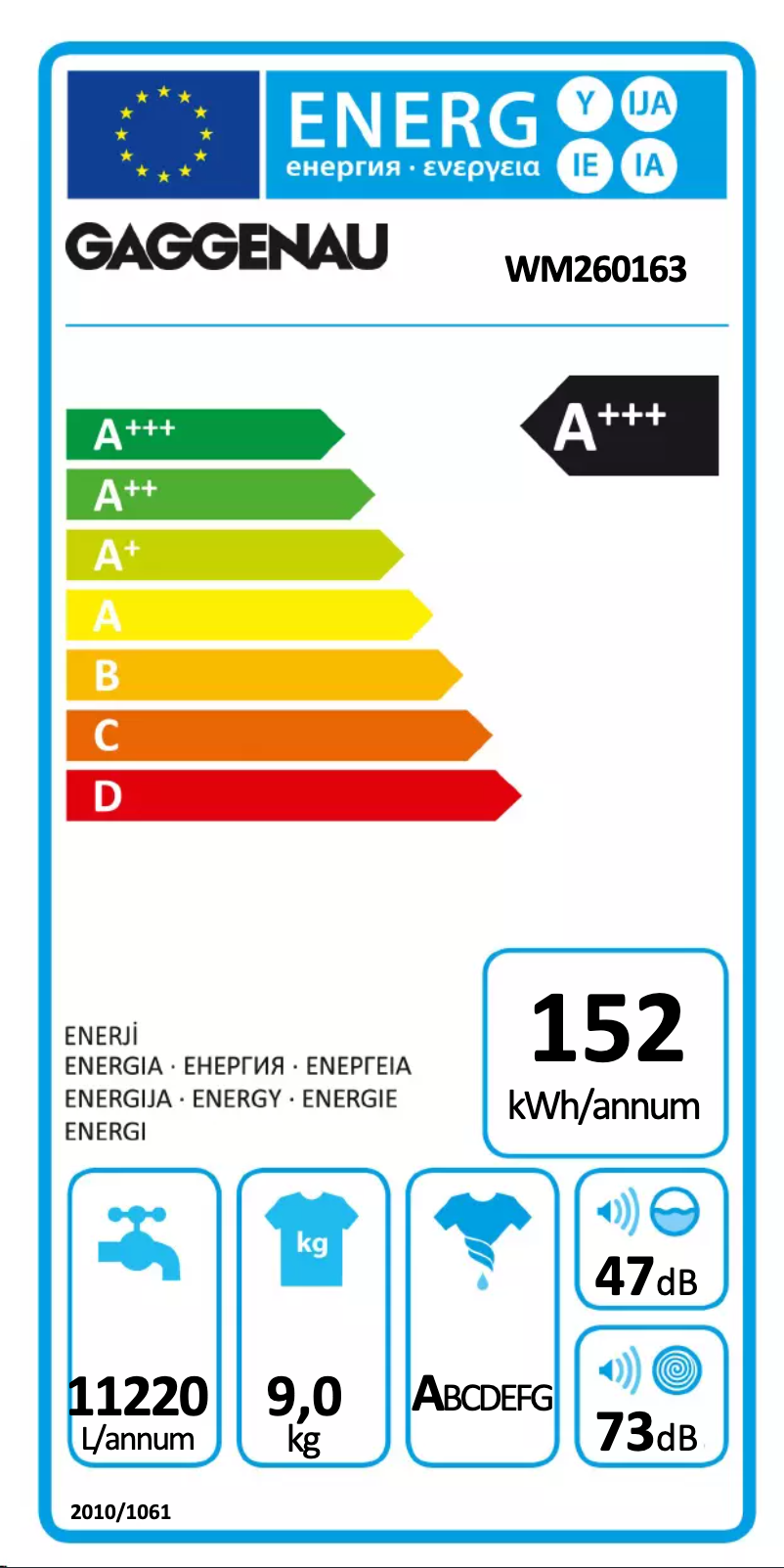 Image de la première page du manuel de l'appareil WM260163