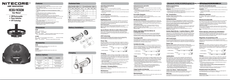 Page 1 de la notice Manuel utilisateur Nitecore HC60M