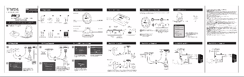 Page n°1 - Manuel utilisateur Turtle Beach ZBX0HW68224