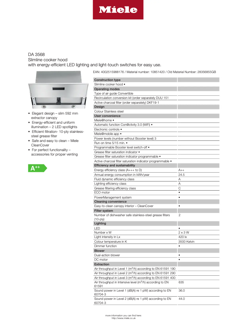Page 1 de la notice Fiche technique Miele DA 3568