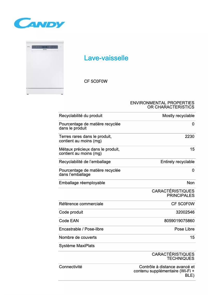 Page 1 de la notice Fiche technique Candy CF 5C0F0W