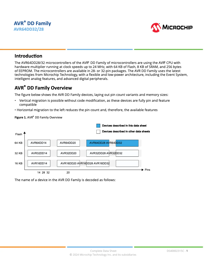Página 1 del manual Ficha técnica Microchip AVR64DD32
