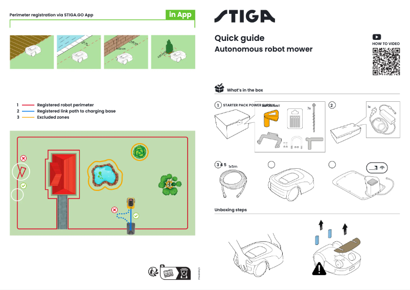 Page n°1 - Guide de démarrage rapide Stiga A 300