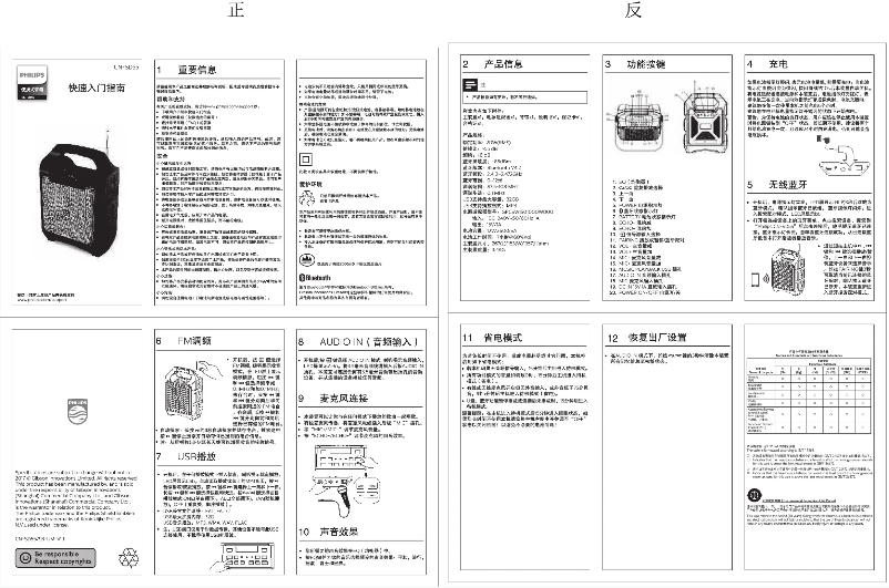 Image de la première page du manuel de l'appareil SD55