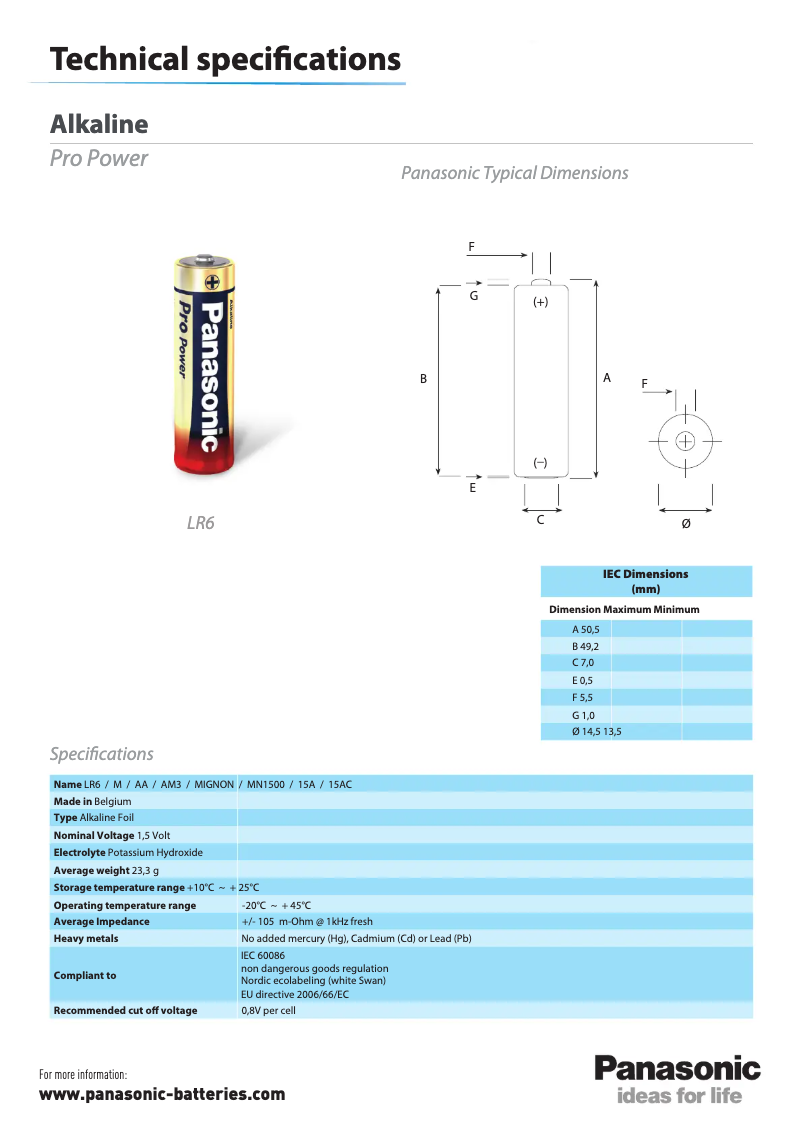 Image de la première page du manuel de l'appareil LR-6/24